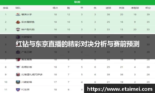 红钻与东京直播的精彩对决分析与赛前预测