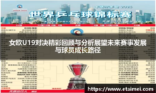 女欧U19对决精彩回顾与分析展望未来赛事发展与球员成长路径