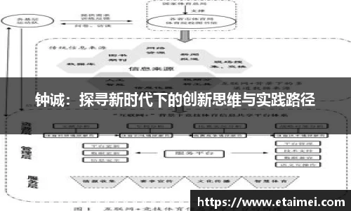 钟诚：探寻新时代下的创新思维与实践路径