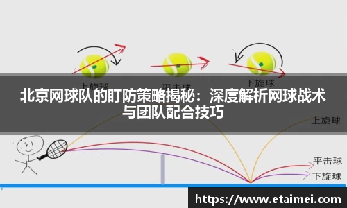 北京网球队的盯防策略揭秘：深度解析网球战术与团队配合技巧