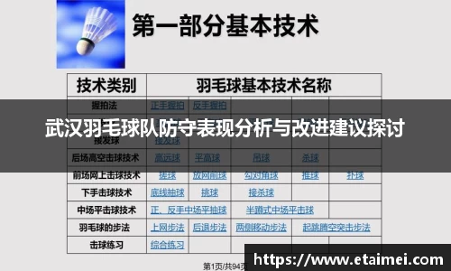 武汉羽毛球队防守表现分析与改进建议探讨